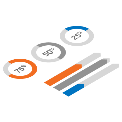 Operativa e
documentale