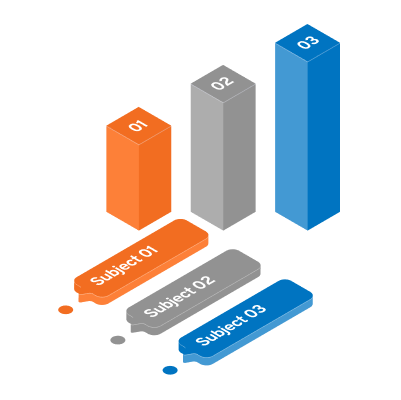 Analitica e
controllo